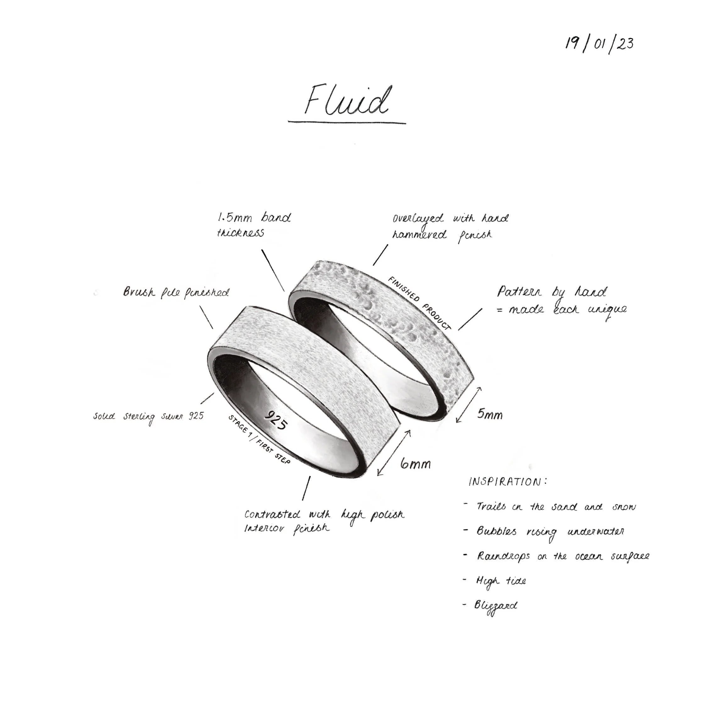 fluid. - Image 4